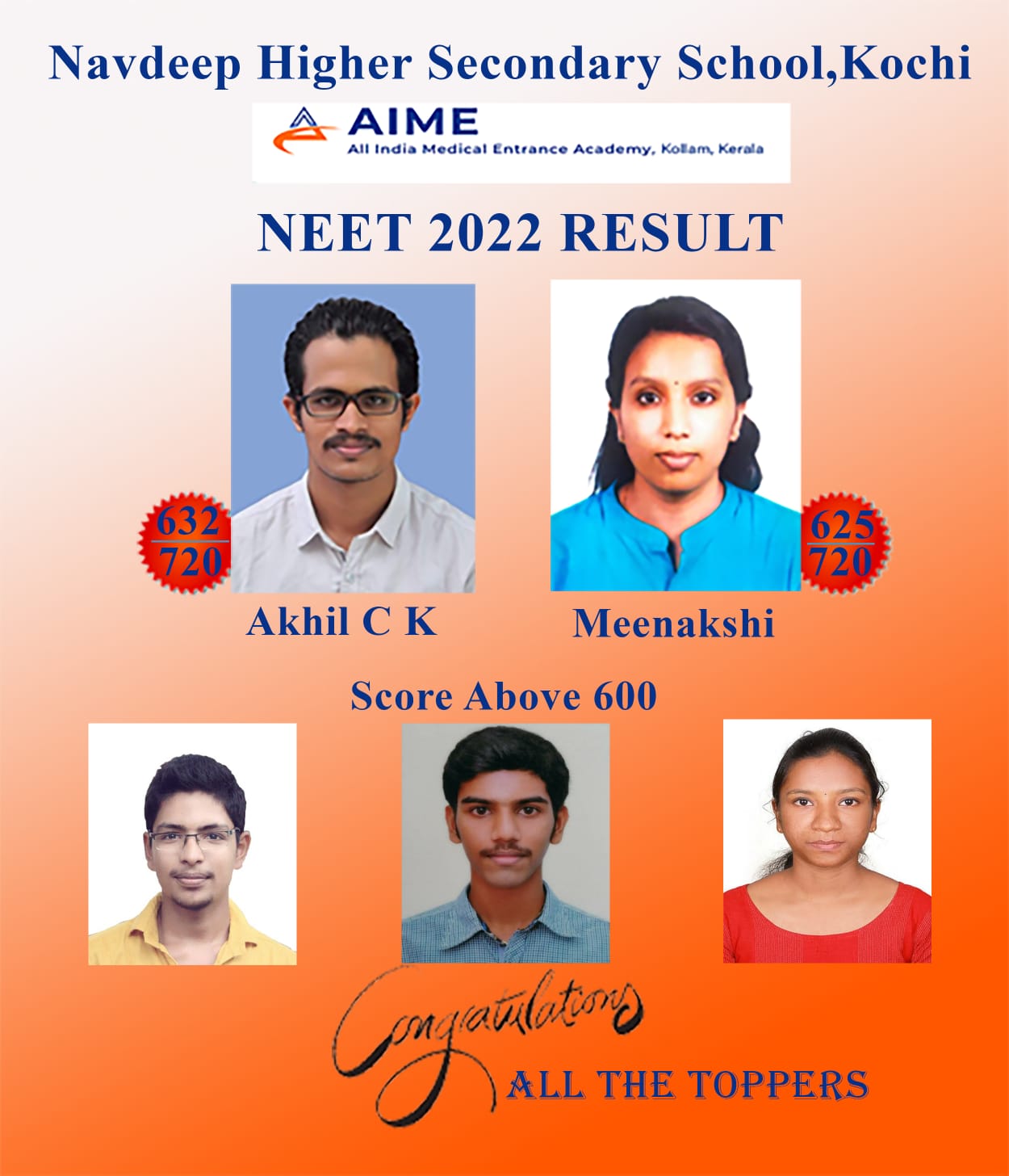 NEET Results 2023