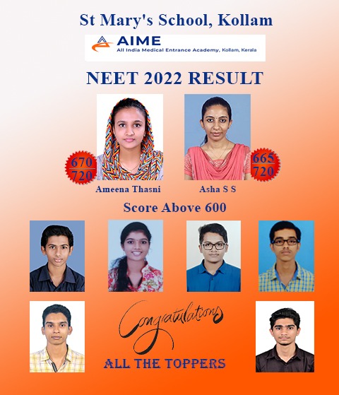 NEET Results 2024